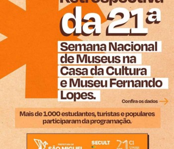 Confira os dados da Semana Nacional de Museus. 